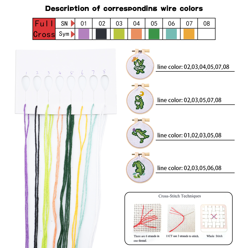 4pcs Embroidery Starter Kit DI - đánh giá và giá Embroidery Craft